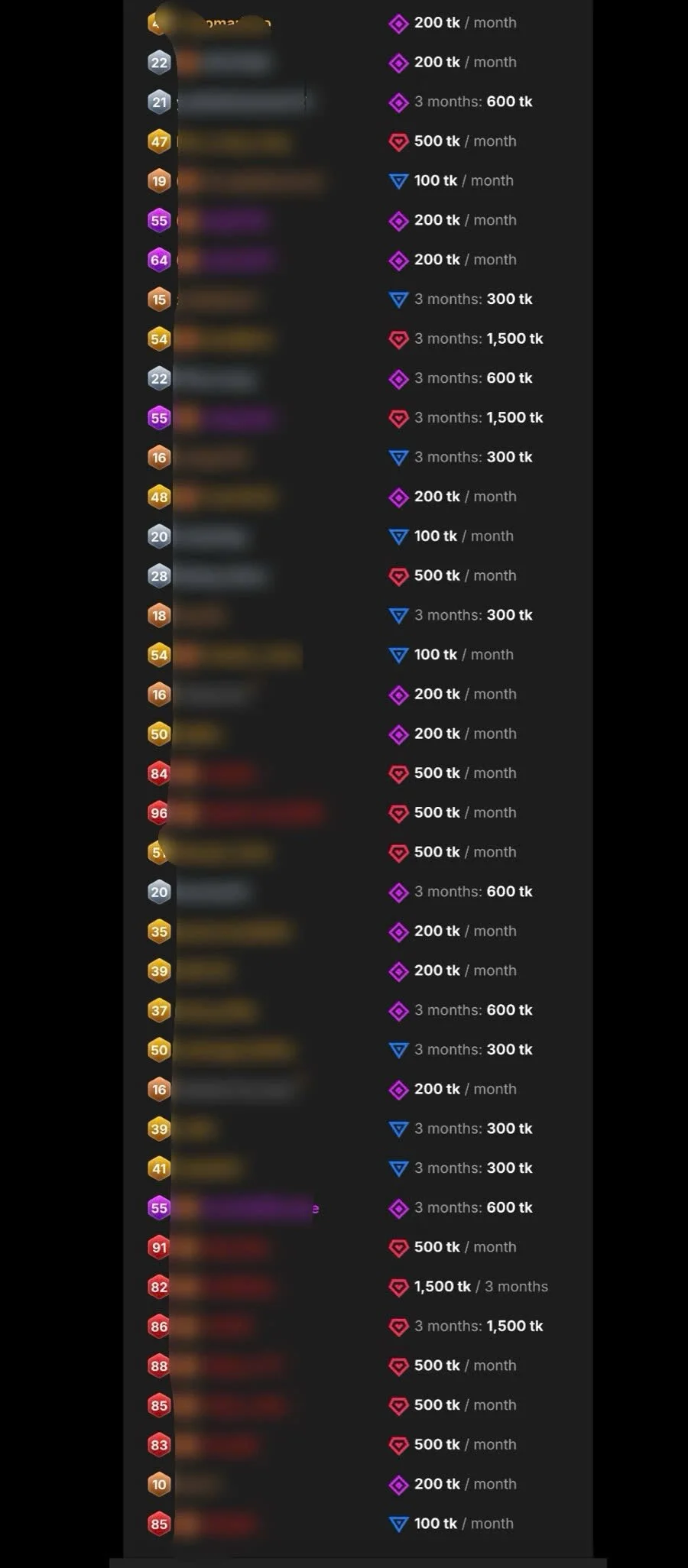 Bộ Sưu Tập Hình Ảnh Của Davika_Mireen